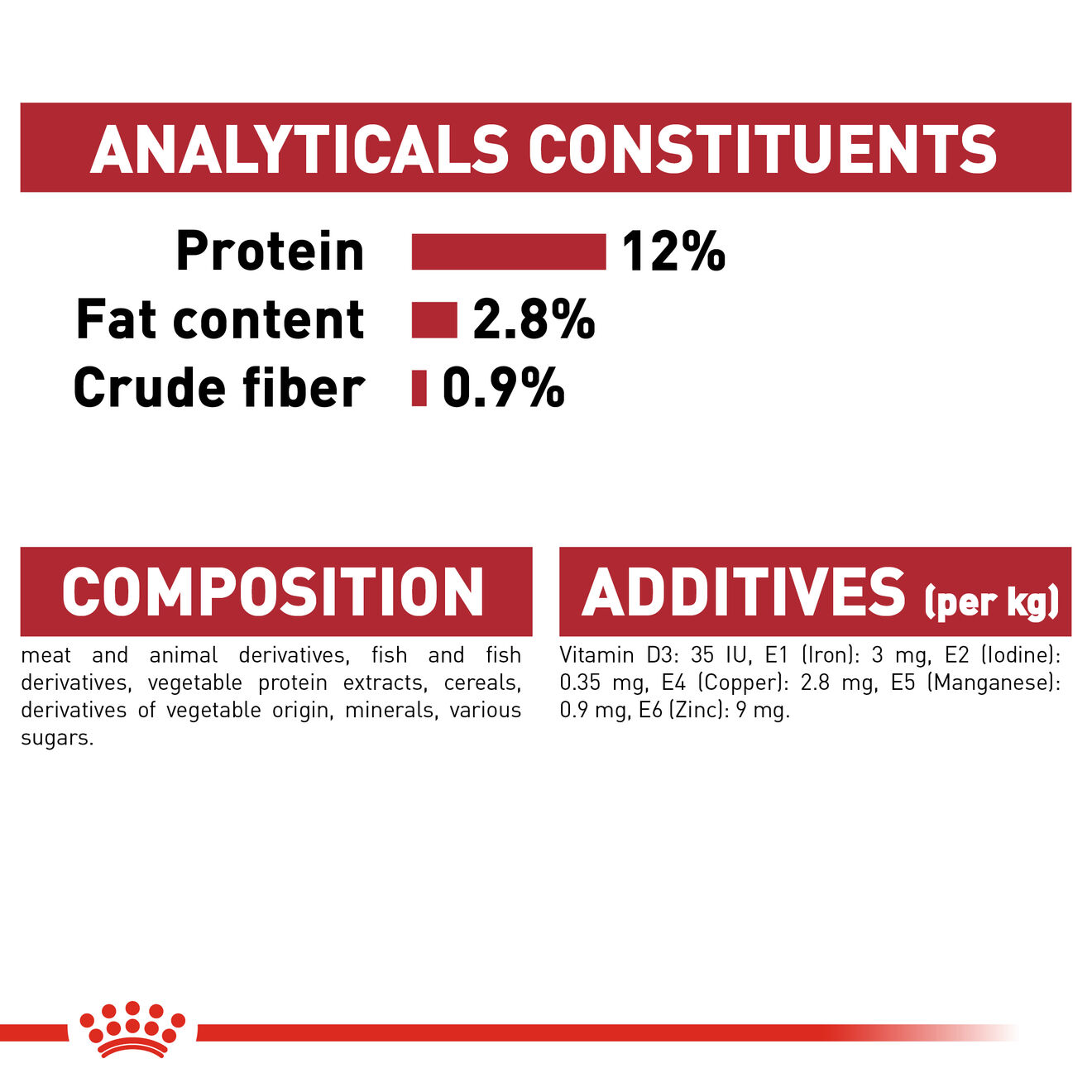 Royal Canin Instinctive Gravy