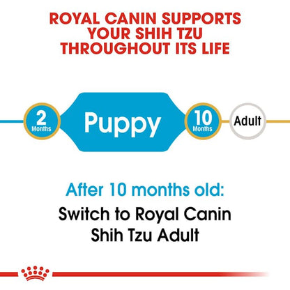 Royal Canin Shih Tzu Puppy
