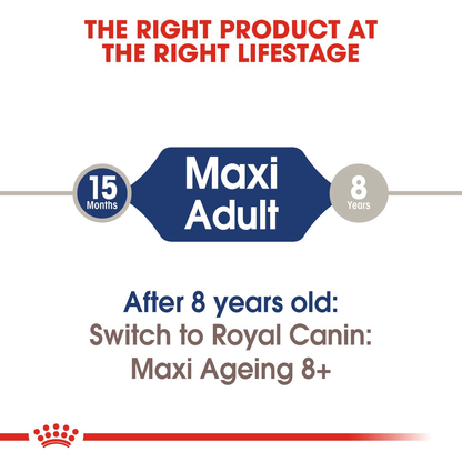 Royal Canin Exigent Care